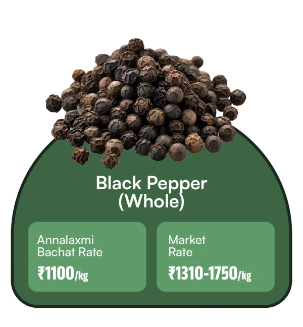 Black Pepper Whole - Annalaxmi price ₹1,100/kg vs Market rate ₹1,310–1,750/kg