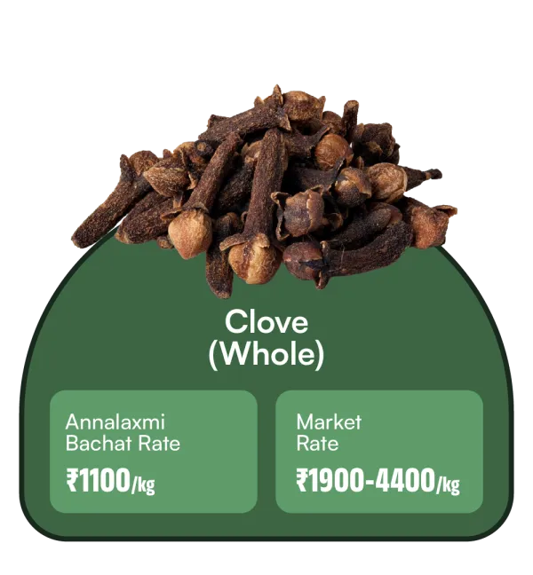Clove Whole - Annalaxmi price ₹1,100/kg vs Market rate ₹1,900–4,400/kg