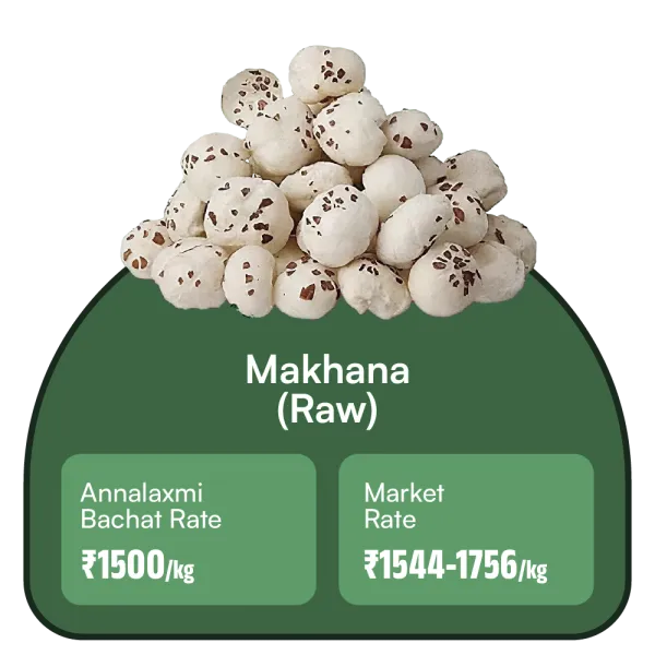 Makhana Raw - Annalaxmi price ₹1,500/kg vs Market rate ₹1,544–1,756/kg